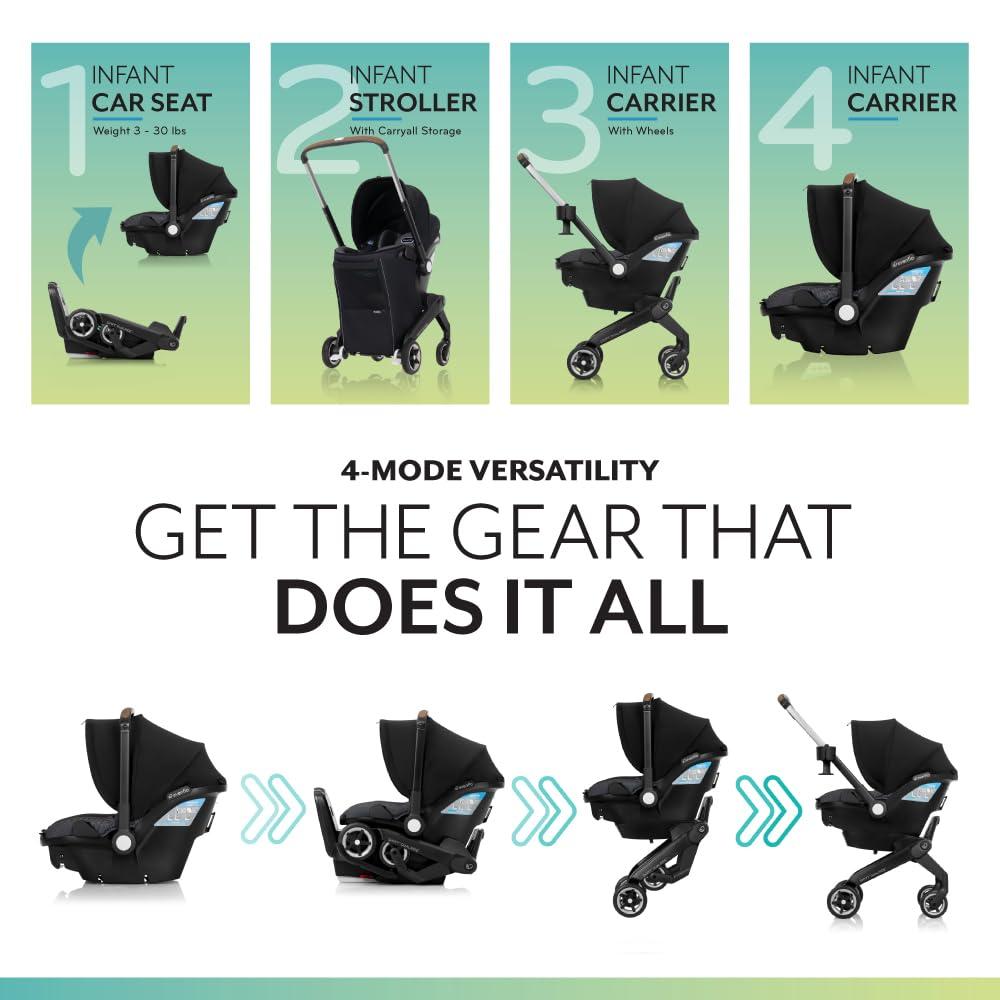 imageEvenflo Shyft DualRide Infant Car Seat Stroller Combo with Carryall Storage Boone GrayDurham Green