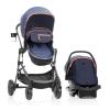 imageEvenflo Pivot Vizor Travel System with LiteMax Infant Car Seat Promenade BluePromenade Blue