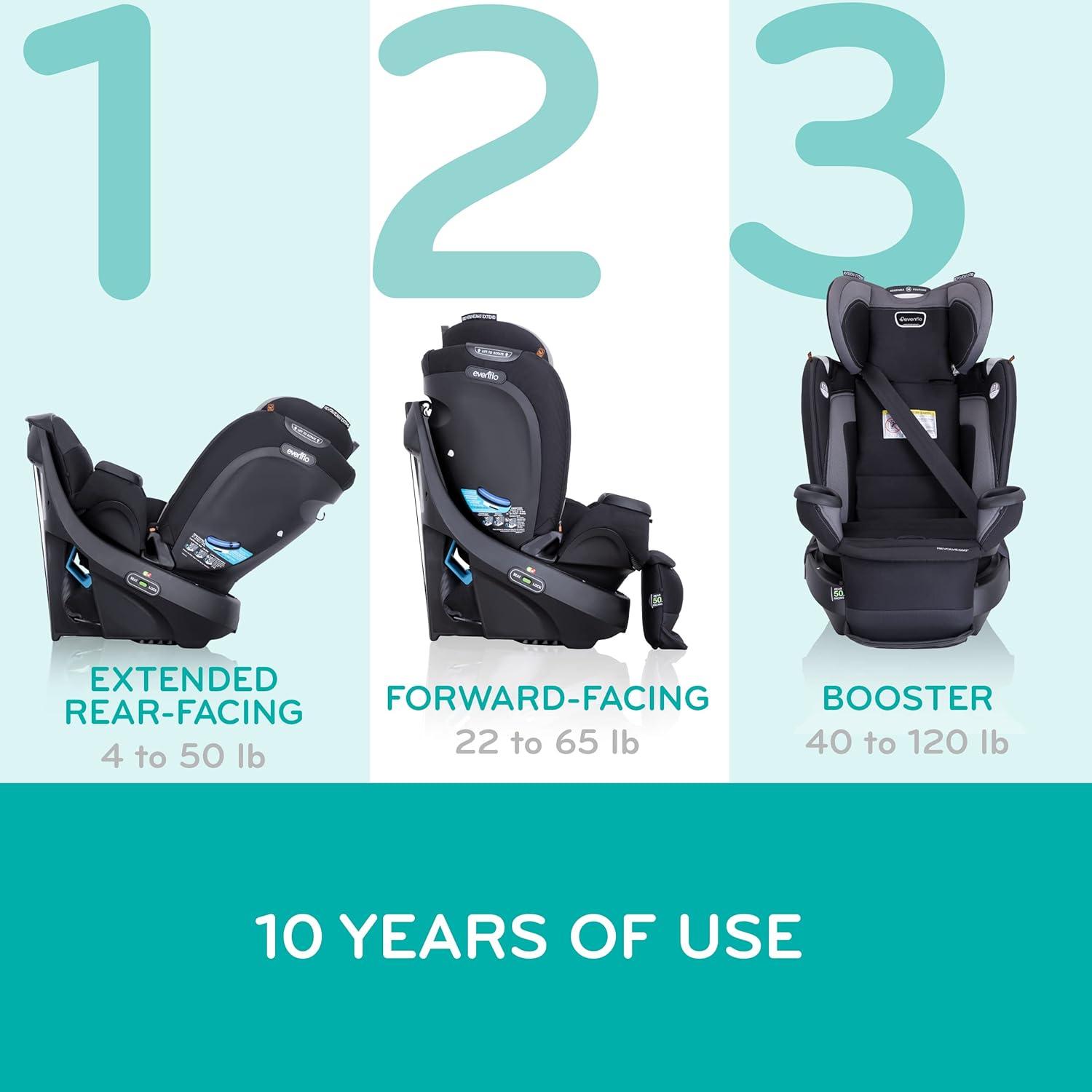 imageEvenflo Revolve360 Extend Convertible Car Seat with 360 Degree Rotation Extended RearFacing ForwardFacing Booster Mode and Secure Latch Install Rowe PinkRockland Green